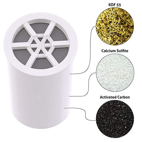 Kurette Shower Filter Replacement Cartridge