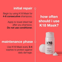 Load image into Gallery viewer, K18 leave-in molecular repair hair mask - 50ml
